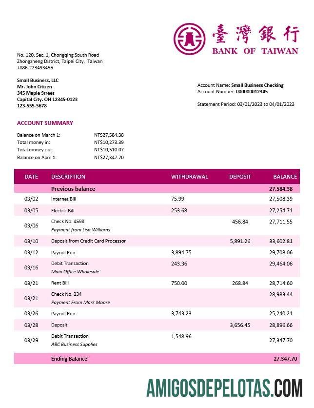Dapat Diedit bank of Taiwan Perusahaan checking rekening laporan Word and PDF templat