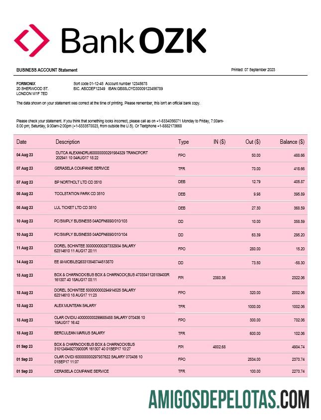Realistis bank of the Ozarks firm rekening laporan Word and PDF templat