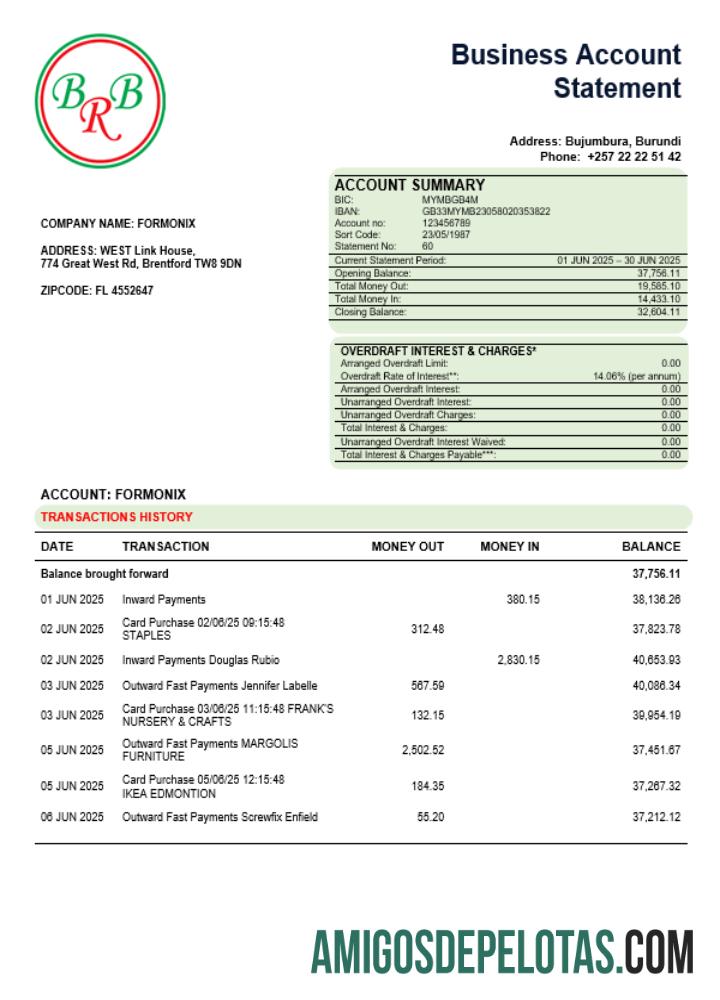 bank of the Republic of Burundi Perusahaan laporan Word and PDF format makering