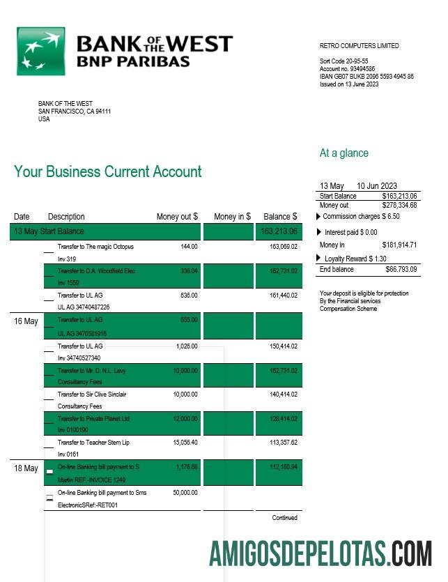 Premium bank of the West Perusahaan checking rekening laporan Word and PDF templat