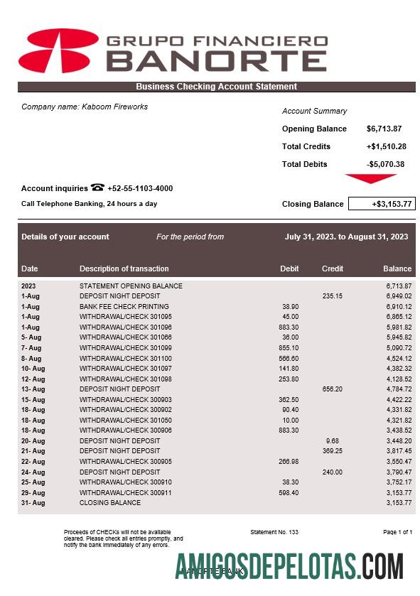 Berkualitas Banorte bank enterprise laporan Word and PDF templat