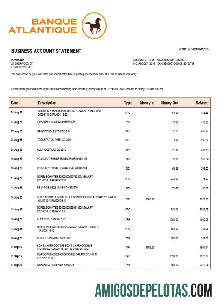 Realistis Banque Atlantique organization checking rekening laporan Word and PDF templat (1)