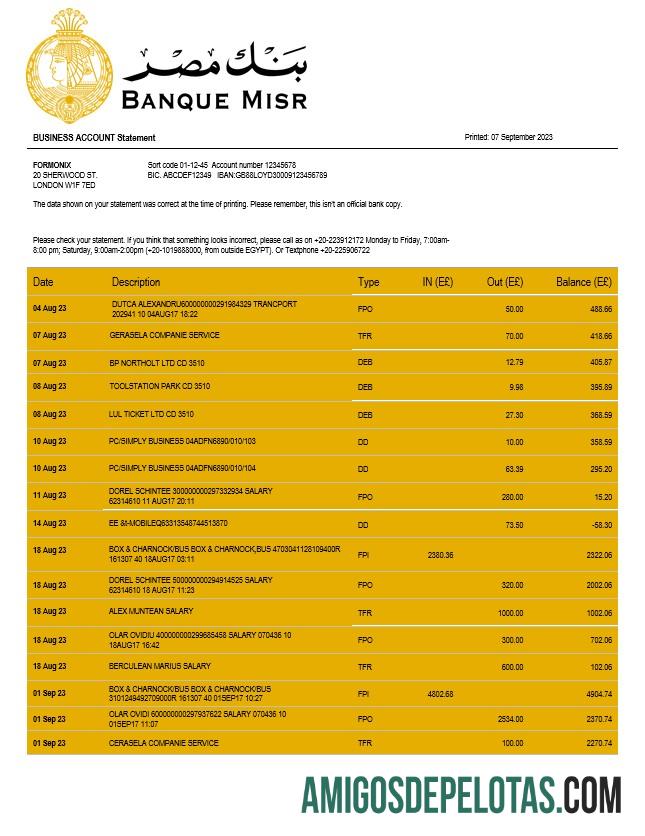 Profesional Banque Misr organization checking rekening laporan Word and PDF templat