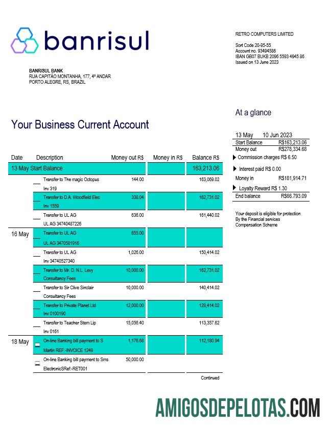Profesional Banrisul bank bisnis laporan Word and PDF templat
