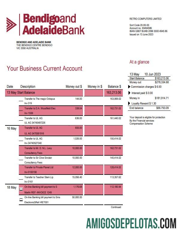 Realistis Bendigo and Adelaide bank Perusahaan rekening laporan Word and PDF templat