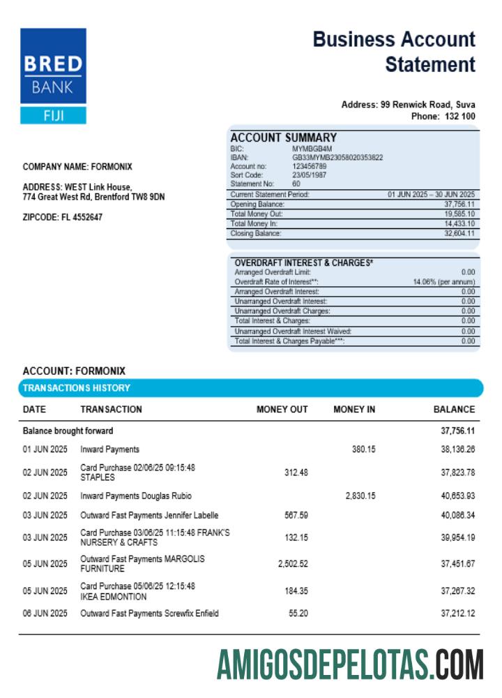 Bred bank firm rekening laporan Word and PDF format makering