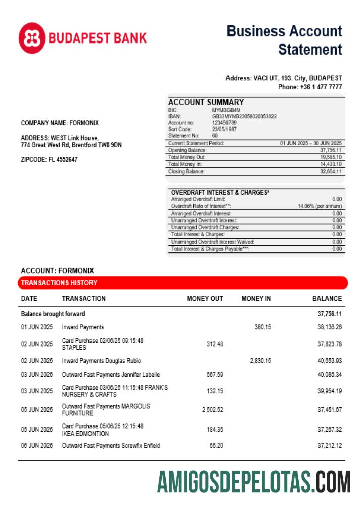 Budapest bank ΓÇô Szolnoki Fio╠ük bisnis firm rekening bank laporan Word and PDF format templat