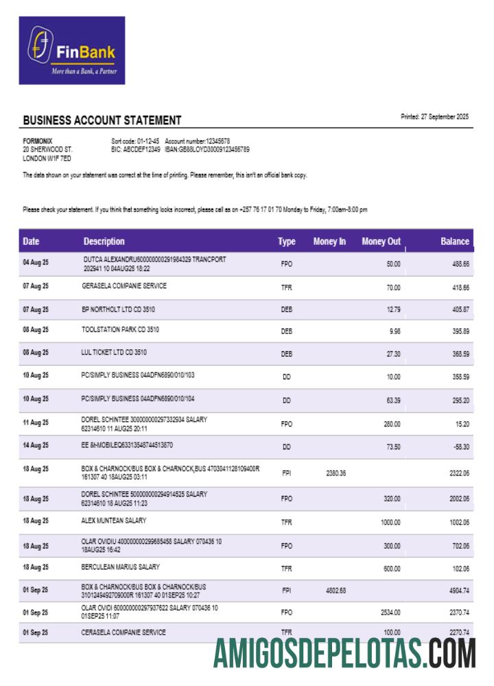 Burundian Finbank bisnis firm laporan Word and PDF format makering