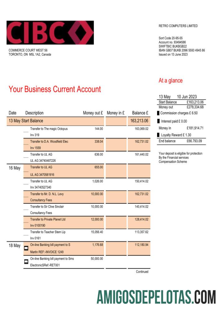 Berkualitas CIBC bank Perusahaan checking rekening laporan Word and PDF templat