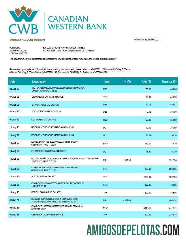 Dapat Diedit Canadian Western bank firm rekening laporan Word and PDF templat