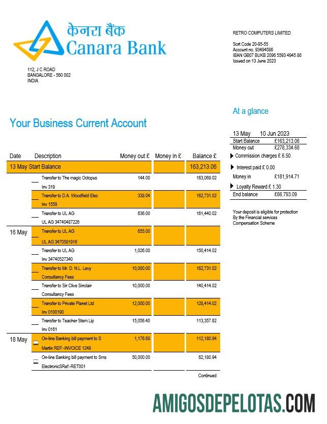 Premium Canara bank corporate checking rekening laporan Word and PDF templat