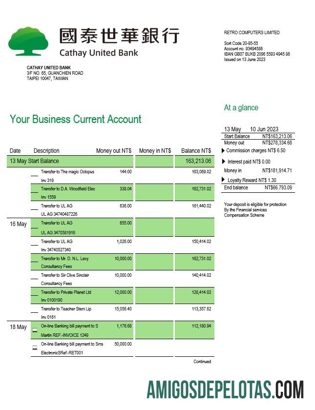 Premium Cathay United bank enterprise rekening laporan Word and PDF templat