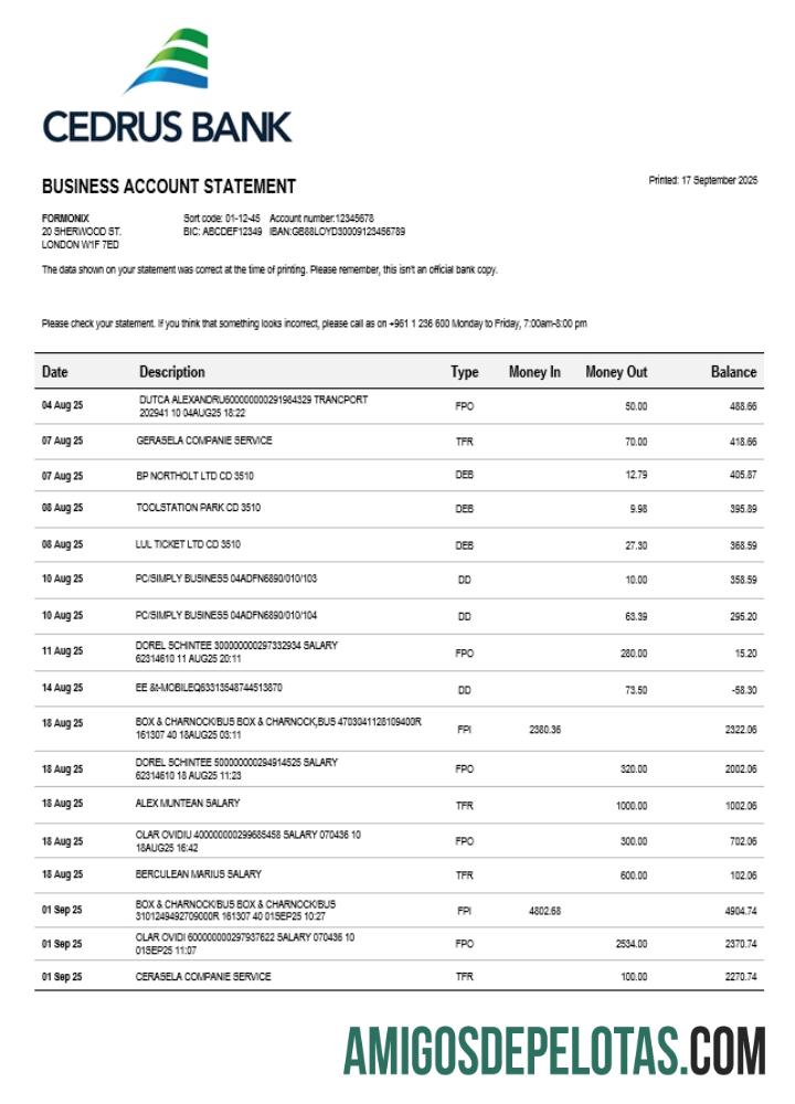 Cedrus bank bisnis firm laporan Word and PDF format (1) pratinjau