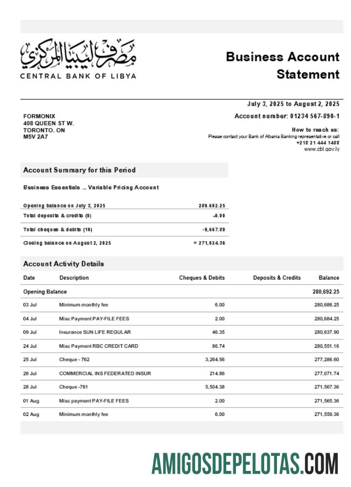 Central bank of Libya bisnis firm laporan Word and PDF format (1) sampel