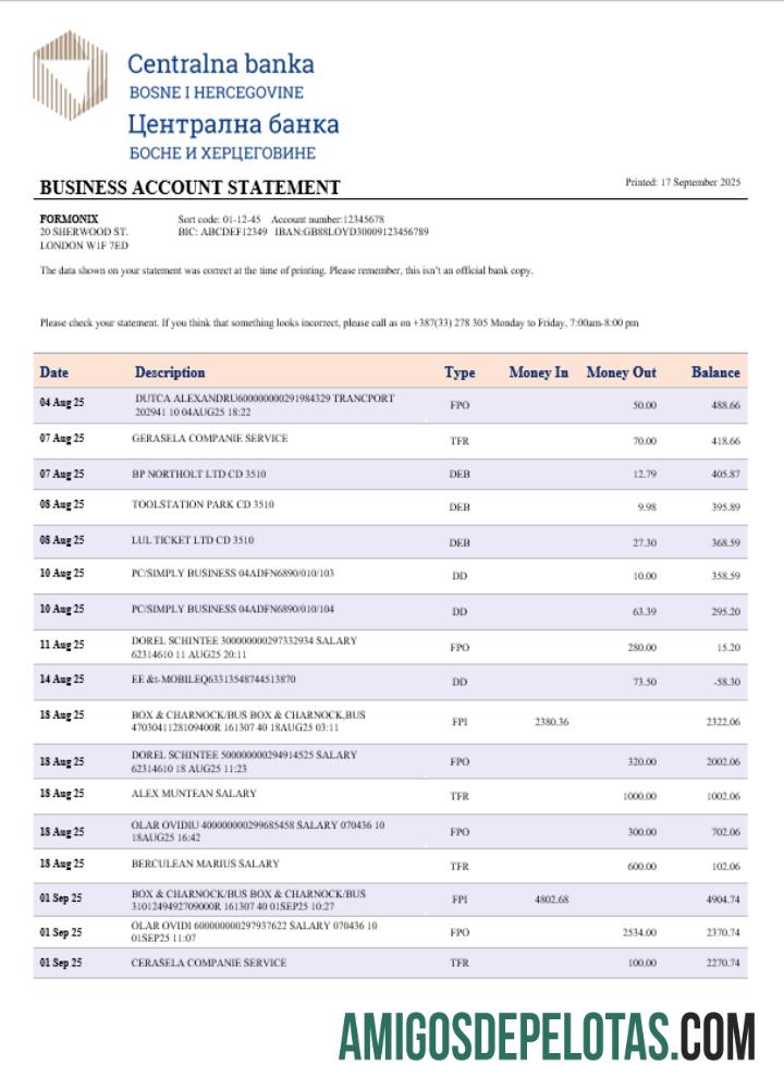 Central bisnis bank laporan Word and PDF format makering