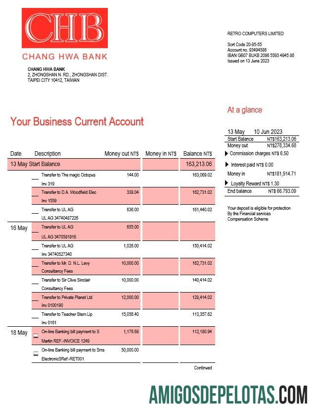 Profesional Chang Hwa bank bisnis laporan Word and PDF templat
