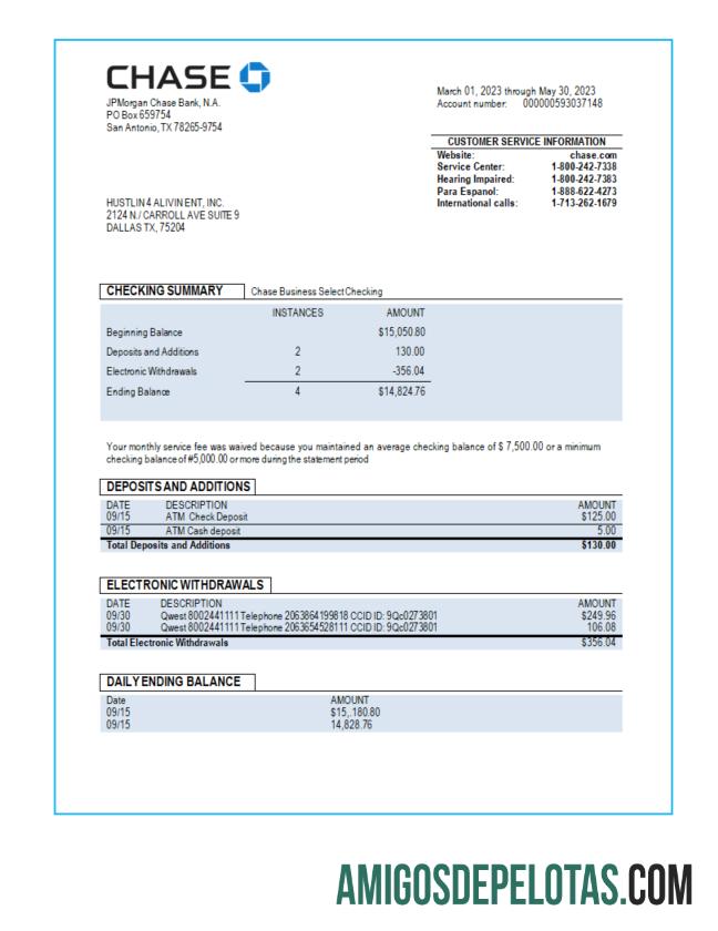 Berkualitas Chase bank bisnis checking rekening laporan Word and PDF templat