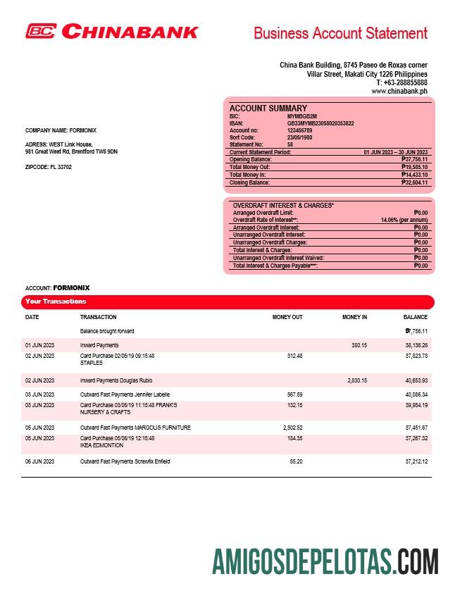 Realistis Tiongkok Banking Corporation Perusahaan rekening laporan Word and PDF templat