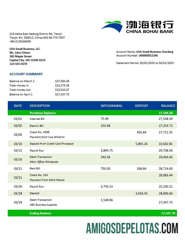 Premium Tiongkok Bohai bank bisnis laporan Word and PDF templat