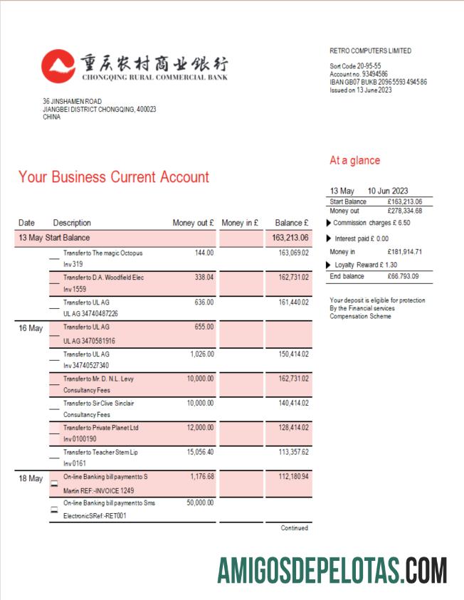 Realistis Chongqing Rural komersial bank firm rekening laporan Word and PDF templat