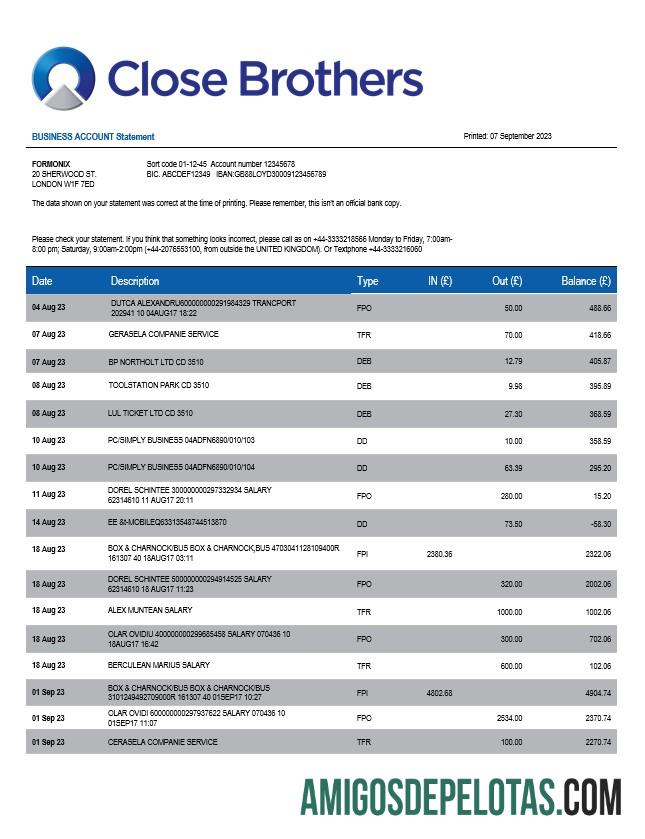 Realistis Close Brothers bank Group Perusahaan checking rekening laporan Word and PDF templat