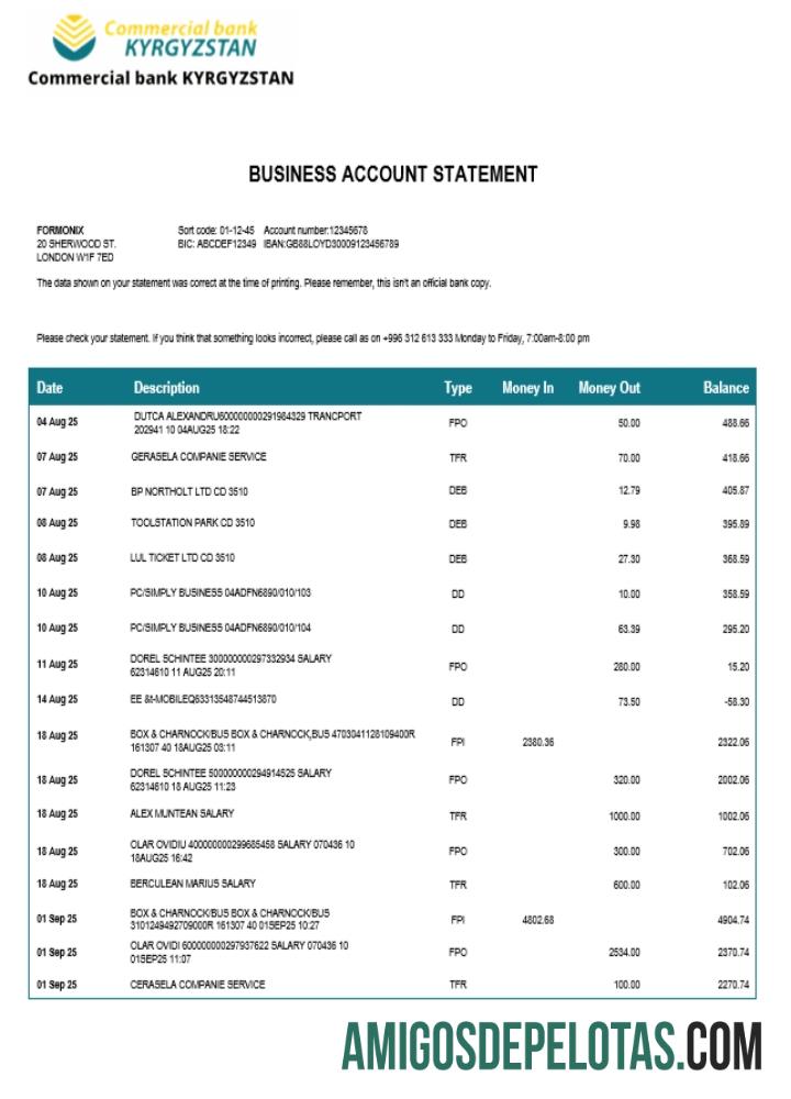 Dapat Diedit komersial bisnis rekening laporan Word and PDF templat (1)