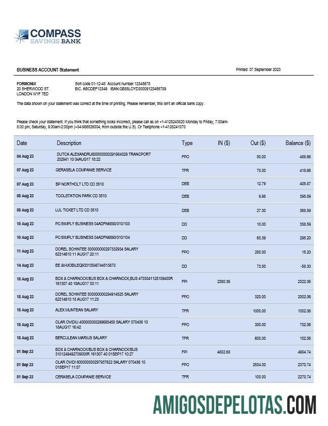 Realistis Compass bank enterprise rekening laporan Word and PDF templat
