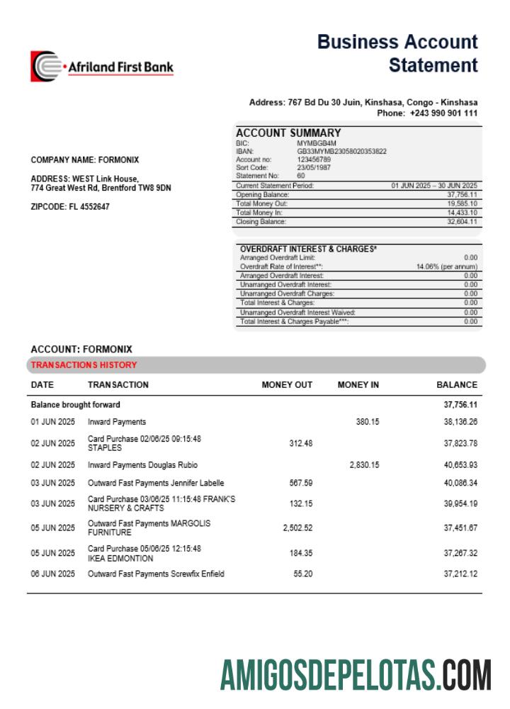 Kongo Afriland First bank bisnis firm rekening bank laporan Word and PDF format pratinjau