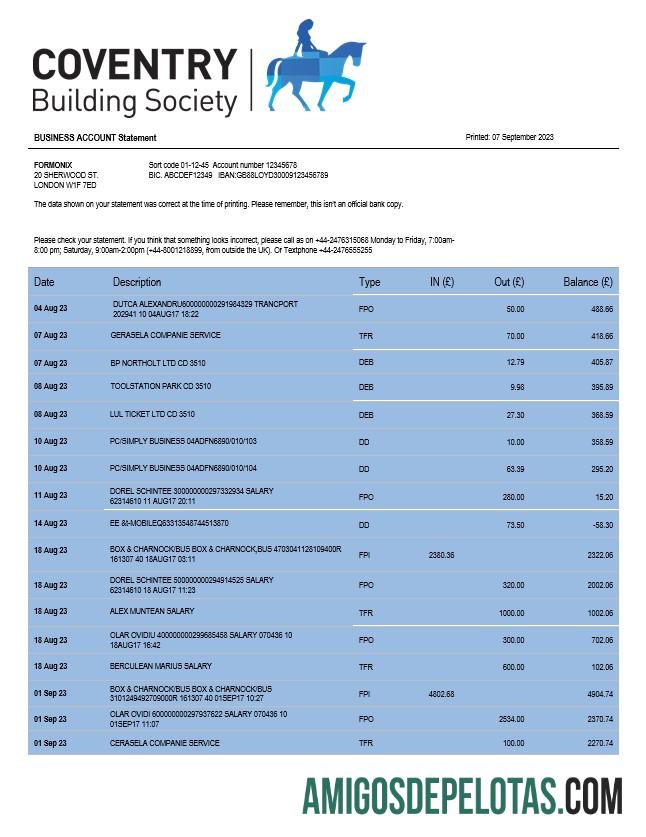 Dapat Diedit Coventry Building Society organization checking rekening laporan Word and PDF templat