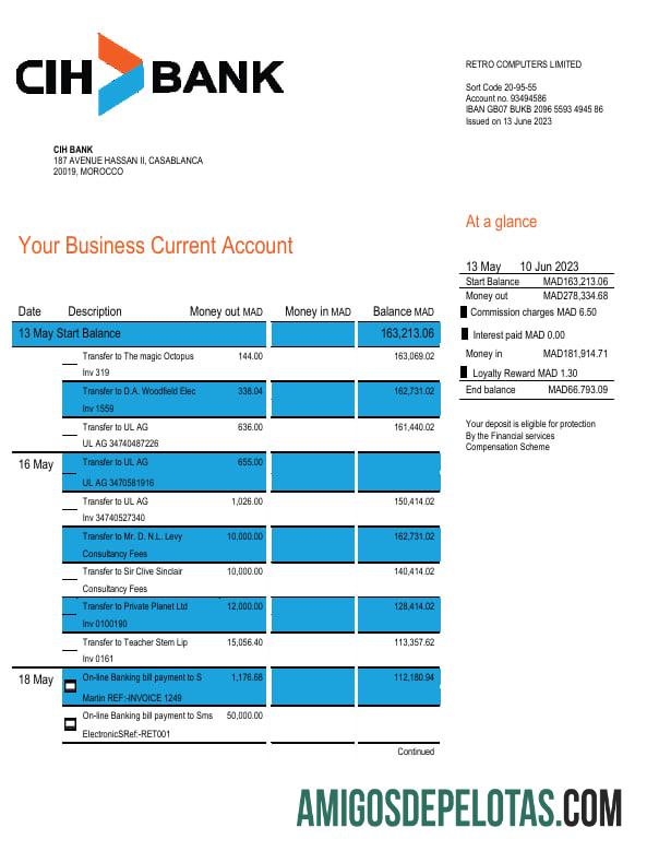 Realistis Kredit Immobilier Et Hotelier enterprise rekening laporan Word and PDF templat