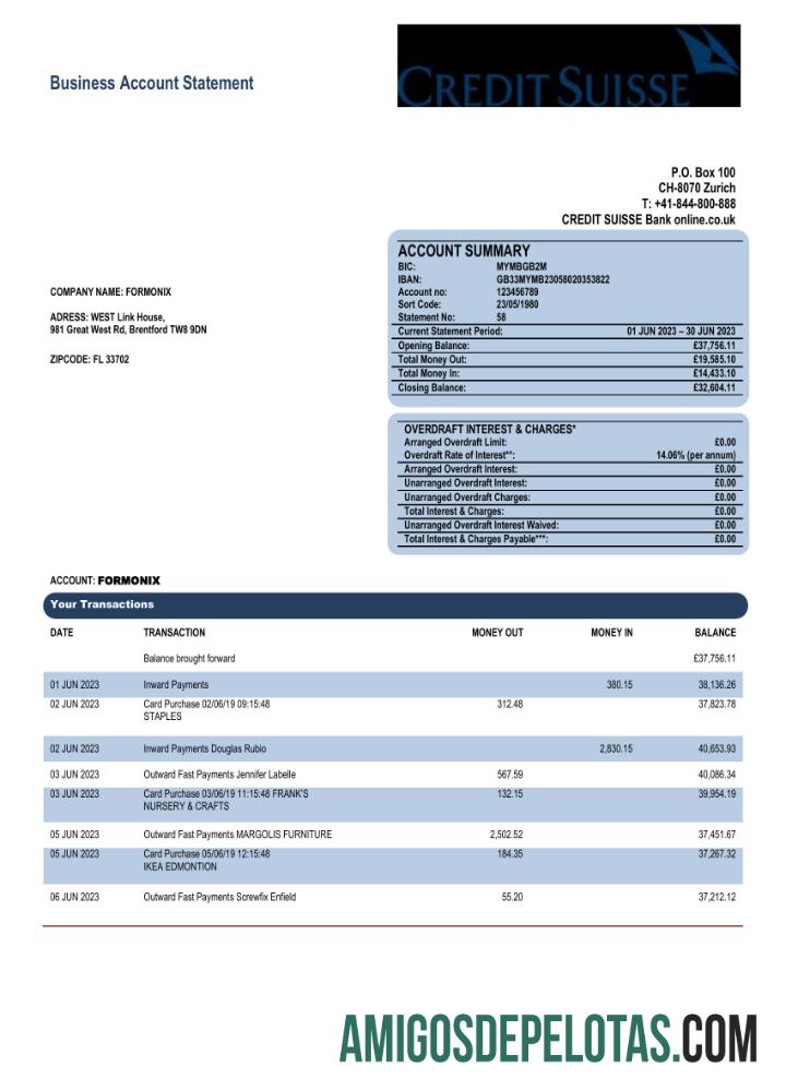 Berkualitas Kredit Suisse bank corporate rekening laporan Word and PDF templat