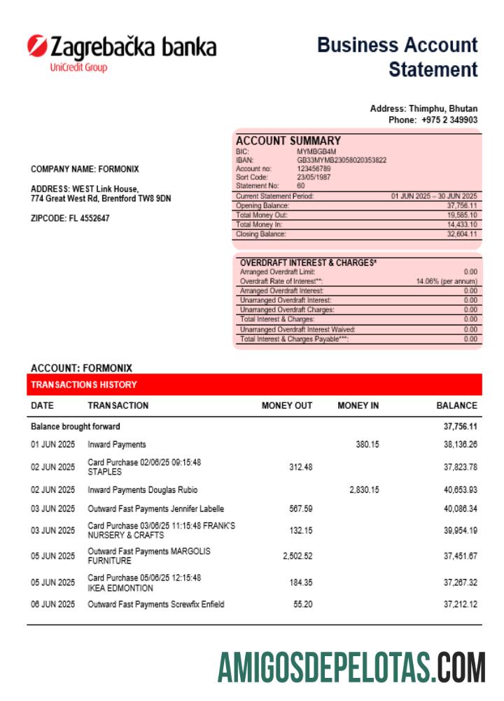 Croatian Zagrebac╠îka bank bisnis firm rekening laporan Word snd PDF format desain