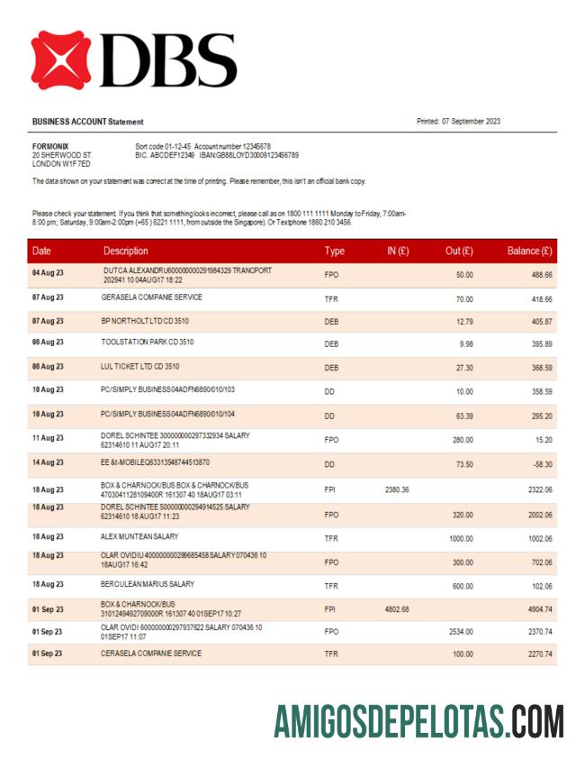 Realistis DBS bank organization checking rekening laporan Word and PDF templat