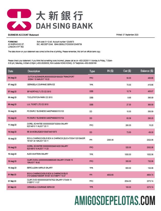 Dapat Diedit Dah Sing bank Perusahaan checking rekening laporan Word and PDF templat