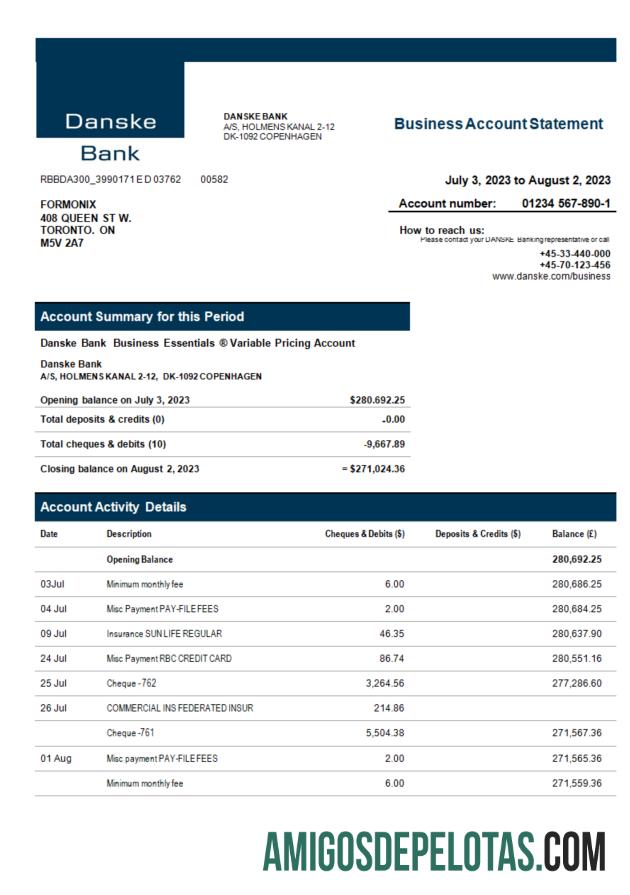 Realistis Danske bank enterprise laporan Word and PDF templat