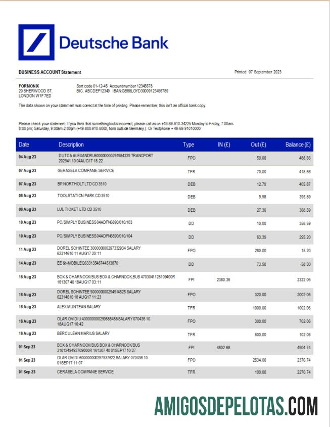 Dapat Diedit Deutsche bank corporate laporan Word and PDF templat
