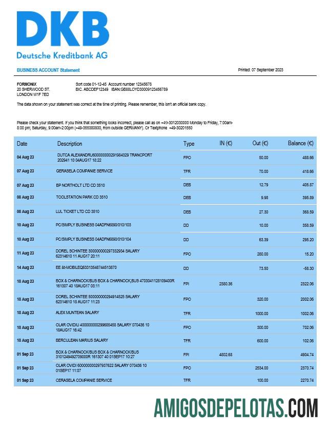 Premium Deutsche Kreditbank organization checking rekening laporan Word and PDF templat
