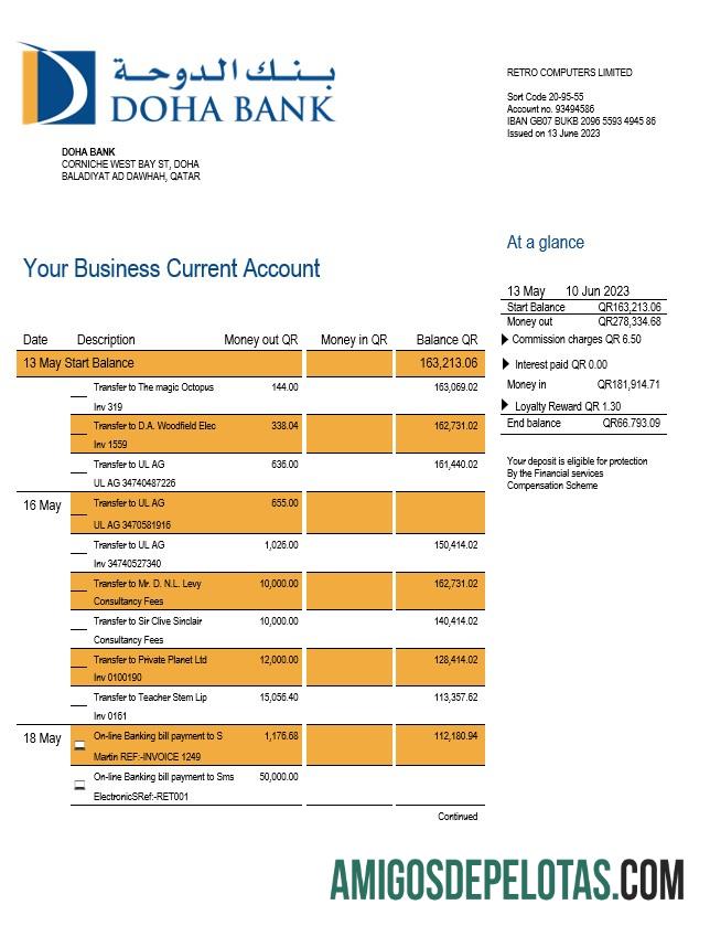 Realistis Doha bank organization checking rekening laporan Word and PDF templat