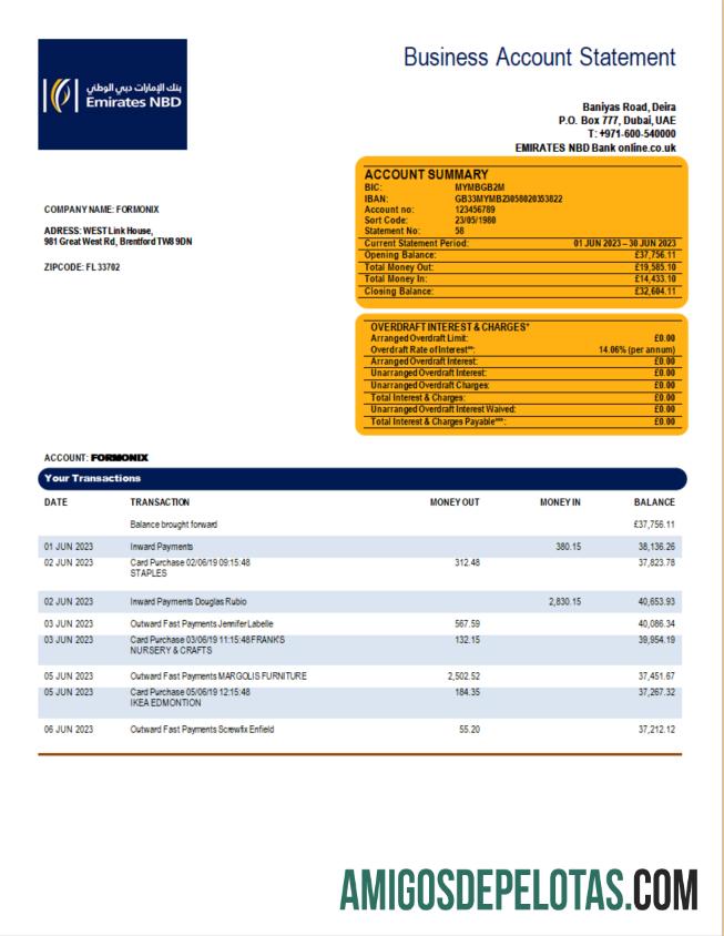 Premium Emirates NBD bank organization laporan Word and PDF templat