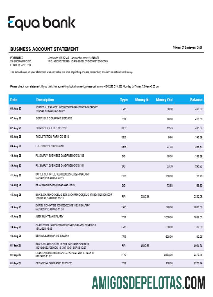 Berkualitas Equabank bank firm rekening laporan Word and PDF templat