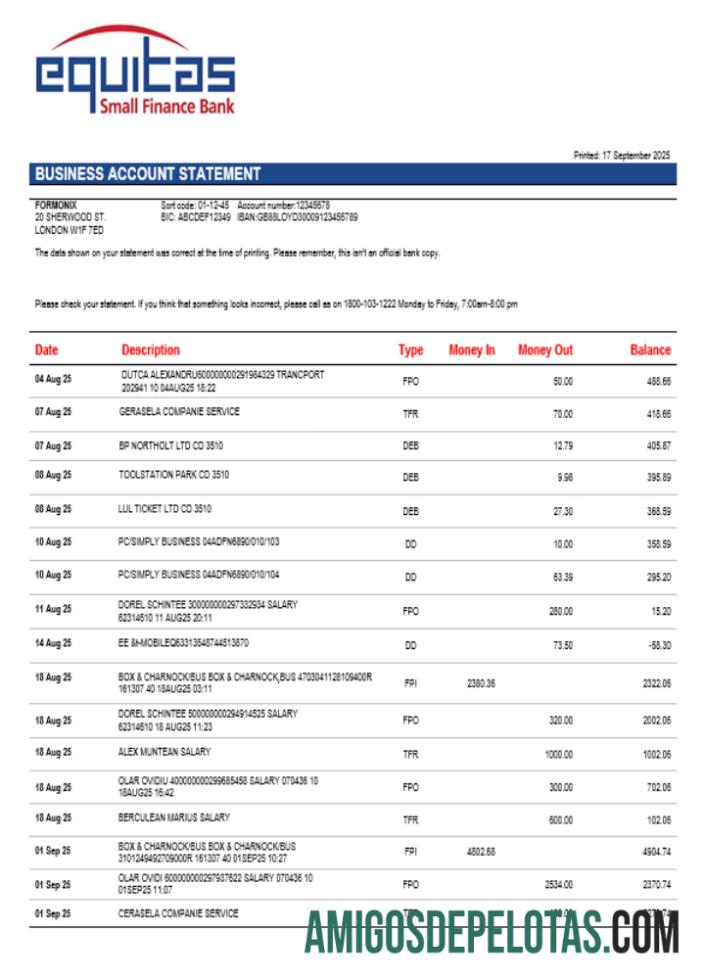 Equaitas enterprise rekening laporan Word and PDF format desain
