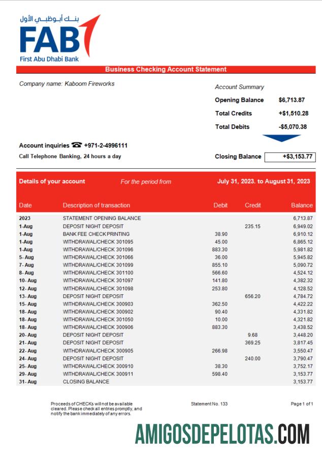 Profesional FAB bank Perusahaan laporan Word and PDF templat