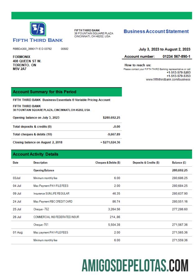 Profesional Fifth Third bank bisnis bank laporan Word and PDF templat