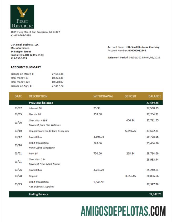 Premium First Republic bank enterprise laporan Word and PDF templat