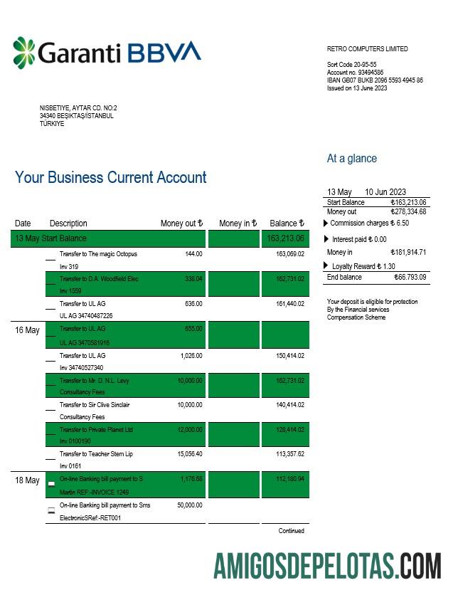 Berkualitas Garanti BBVA bank enterprise laporan Word and PDF templat