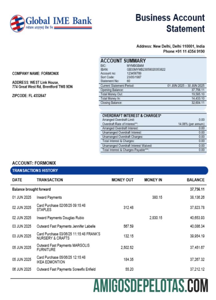 Premium Global Ime Perusahaan checking rekening laporan Word and PDF templat