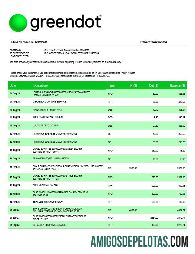 Dapat Diedit hijau Dot bank bisnis checking rekening laporan Word and PDF templat