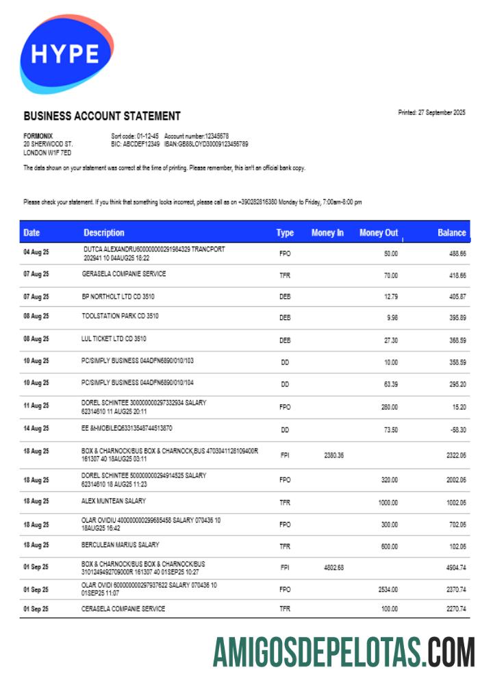 Dapat Diedit HYPE SPA bank Perusahaan checking rekening laporan Word and PDF templat