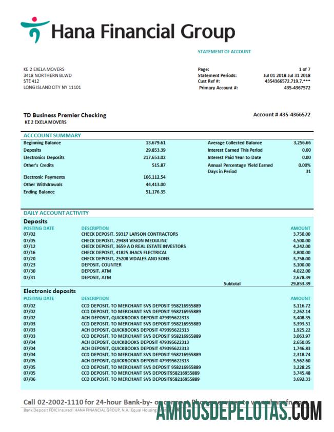 Realistis Hana Financial Group firm bank laporan Word and PDF templat