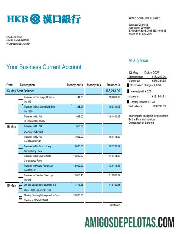 Premium Hankou bank organization rekening laporan Word and PDF templat